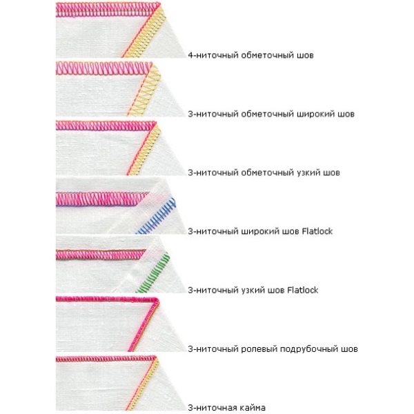 бытовые швейные машины в ташкенте, jack швейные машины в ташкенте цены, Швейная машина Janome, промышленные швейные машины в ташкенте, швейные машинки в узбекистане цены, мини швейная машинка в ташкенте, промышленная машина зигзаг купить в ташкенте, швейные машинки производственные product-janome-210-mylock-d-overlock-back.jpg